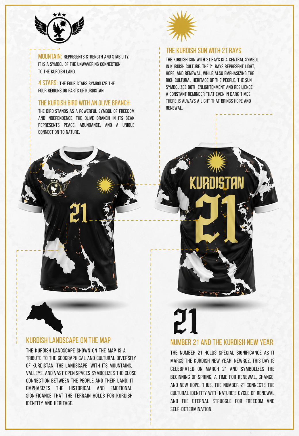 Kurdistan Heritage Jersey - Black